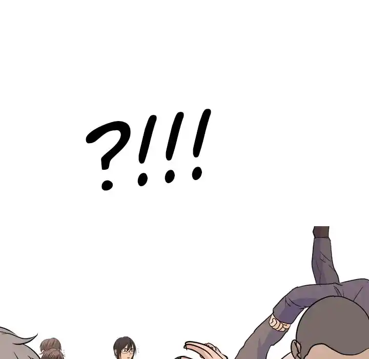 High School Legend Red Dragon Chapter 129