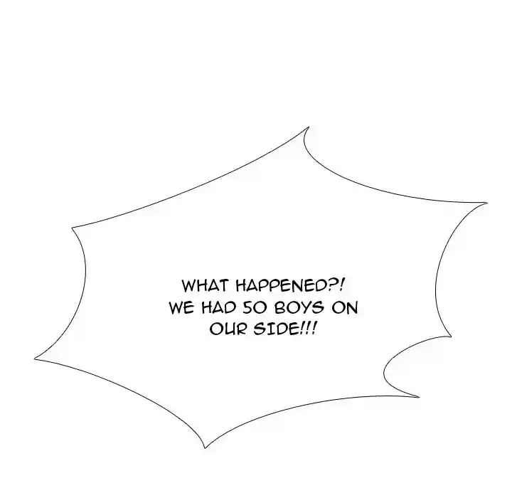 High School Legend Red Dragon Chapter 130