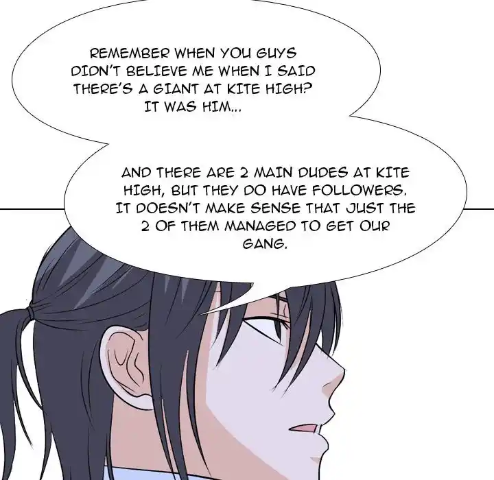 High School Legend Red Dragon Chapter 131