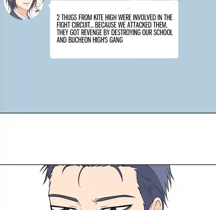 High School Legend Red Dragon Chapter 131