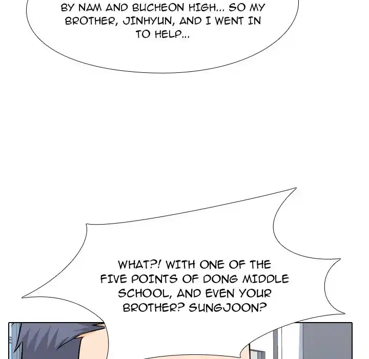 High School Legend Red Dragon Chapter 132