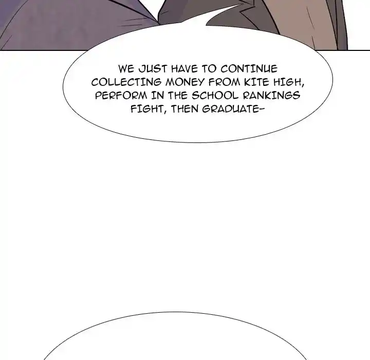 High School Legend Red Dragon Chapter 133