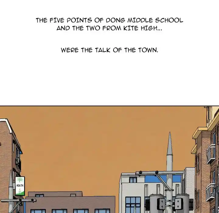 High School Legend Red Dragon Chapter 137