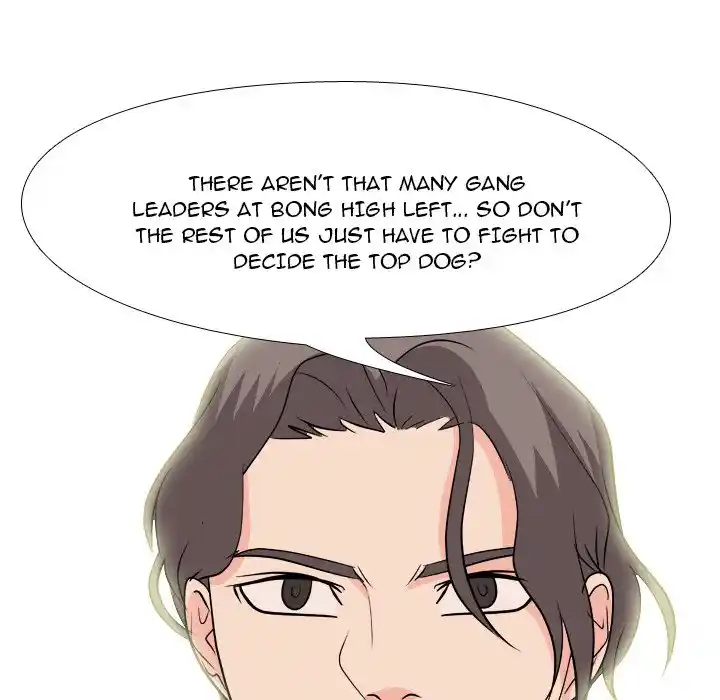 High School Legend Red Dragon Chapter 139