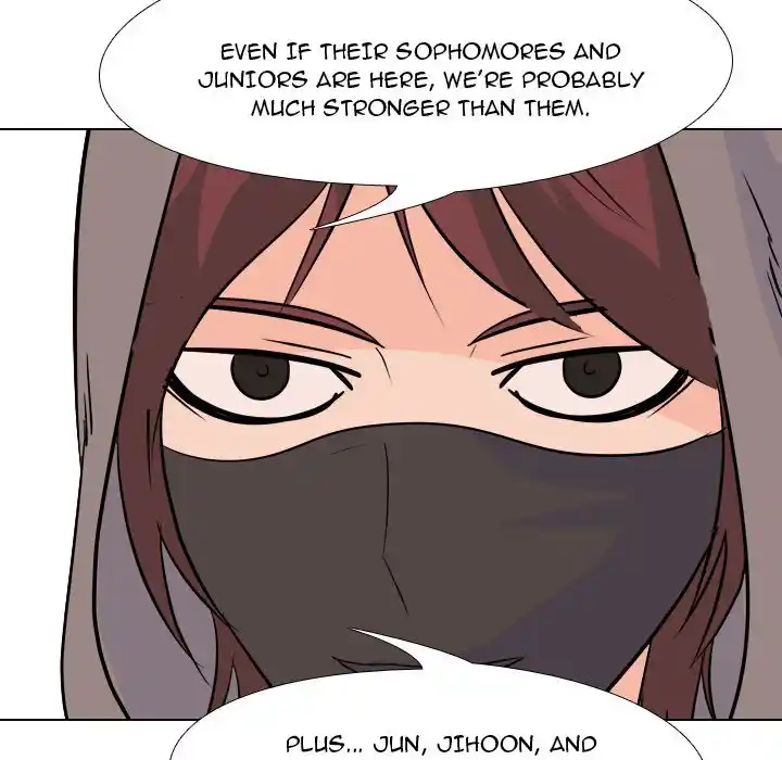 High School Legend Red Dragon Chapter 142