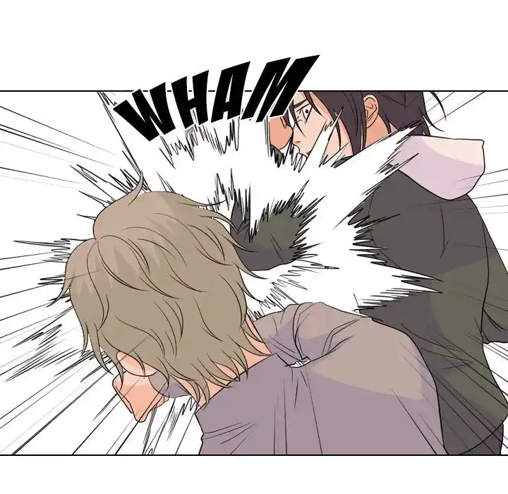 High School Legend Red Dragon Chapter 145