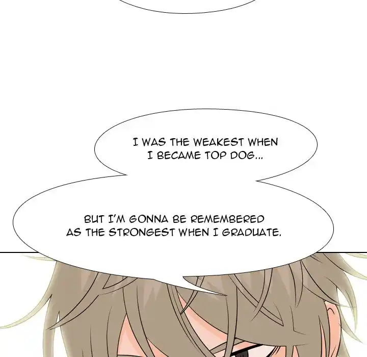 High School Legend Red Dragon Chapter 145