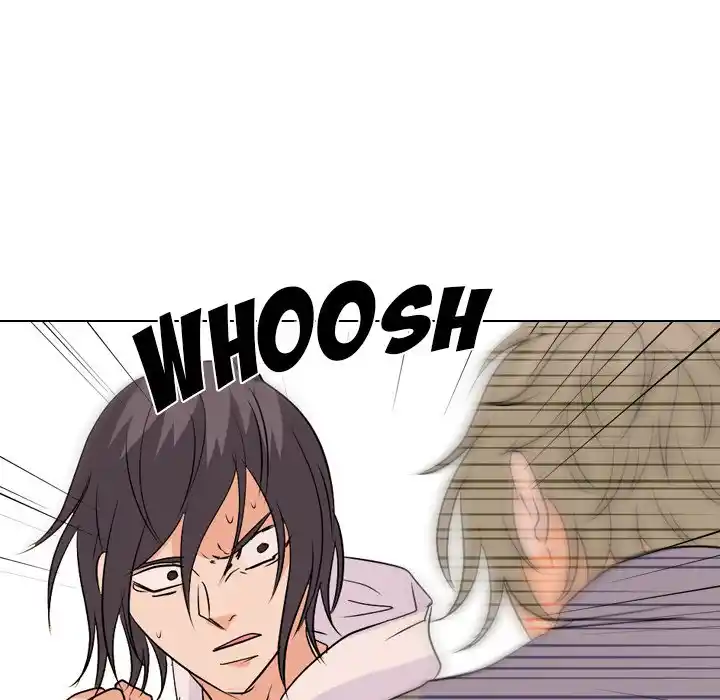 High School Legend Red Dragon Chapter 145