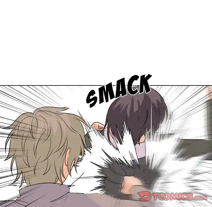 High School Legend Red Dragon Chapter 145