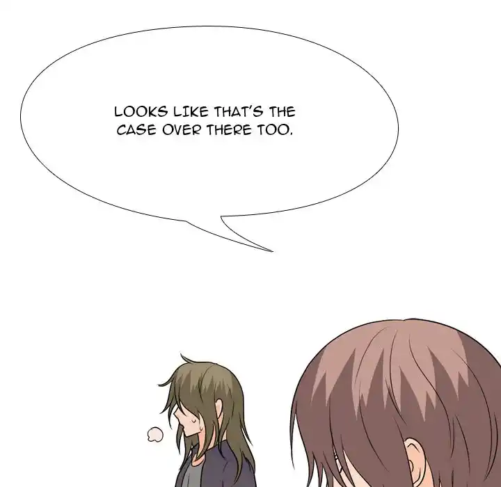 High School Legend Red Dragon Chapter 146