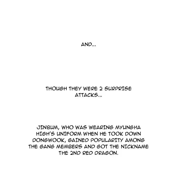 High School Legend Red Dragon Chapter 151