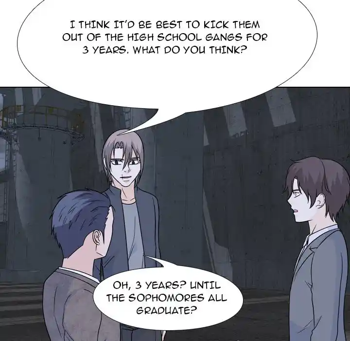 High School Legend Red Dragon Chapter 154