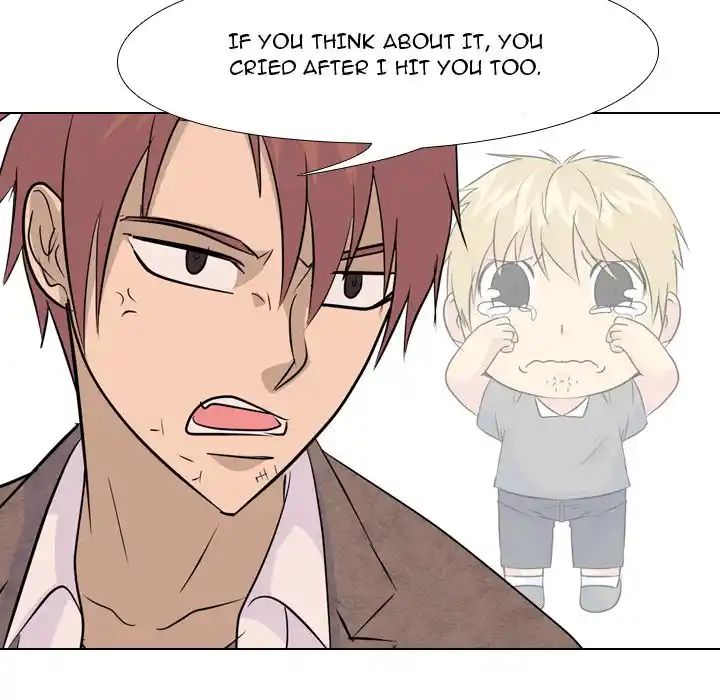 High School Legend Red Dragon Chapter 156