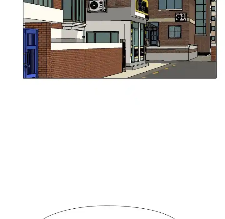 High School Legend Red Dragon Chapter 158