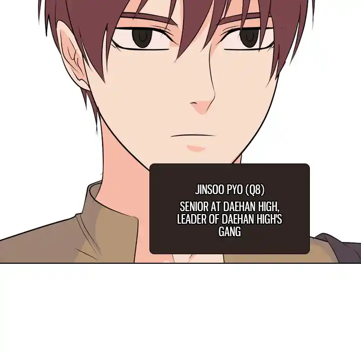 High School Legend Red Dragon Chapter 160