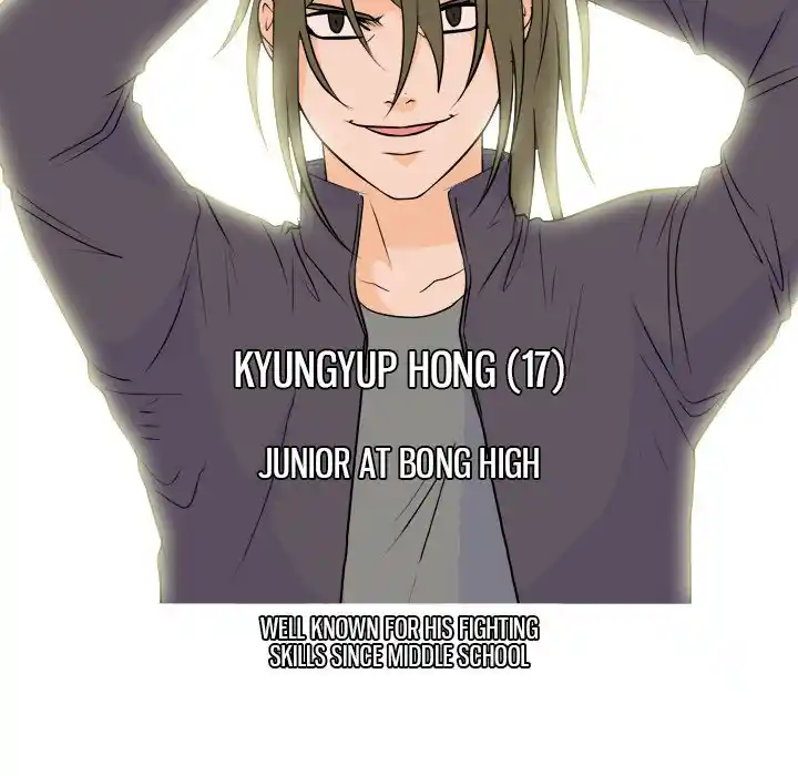 High School Legend Red Dragon Chapter 161