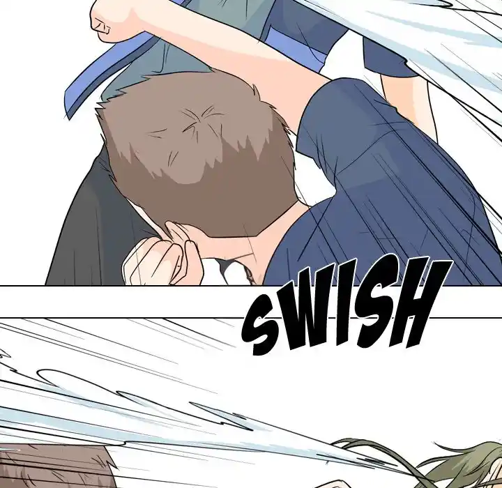 High School Legend Red Dragon Chapter 168