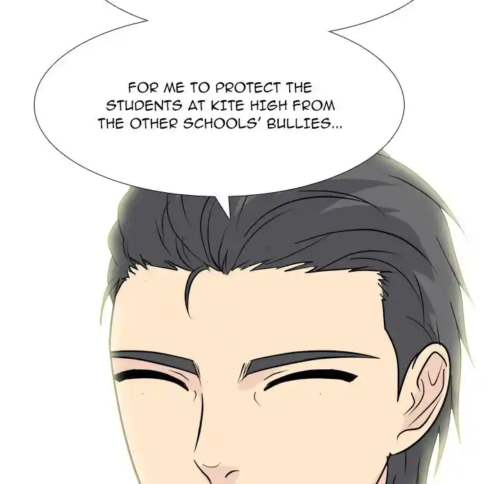 High School Legend Red Dragon Chapter 169