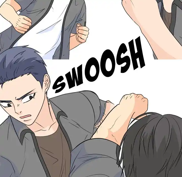 High School Legend Red Dragon Chapter 170