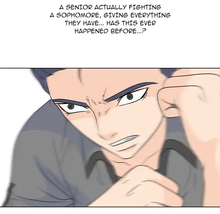 High School Legend Red Dragon Chapter 170