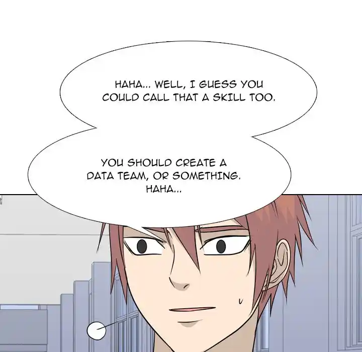 High School Legend Red Dragon Chapter 171