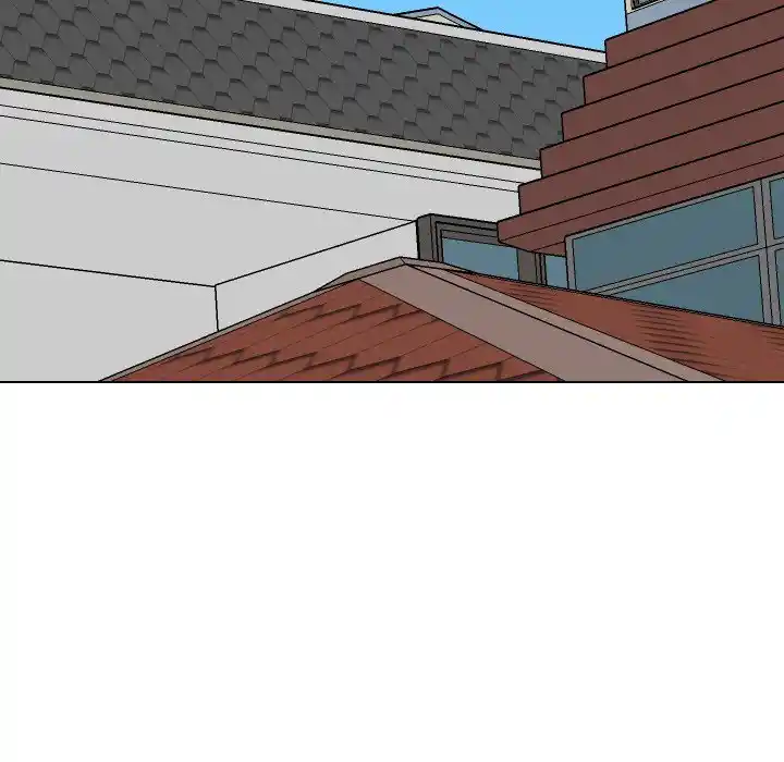 High School Legend Red Dragon Chapter 173