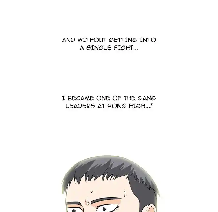 High School Legend Red Dragon Chapter 173