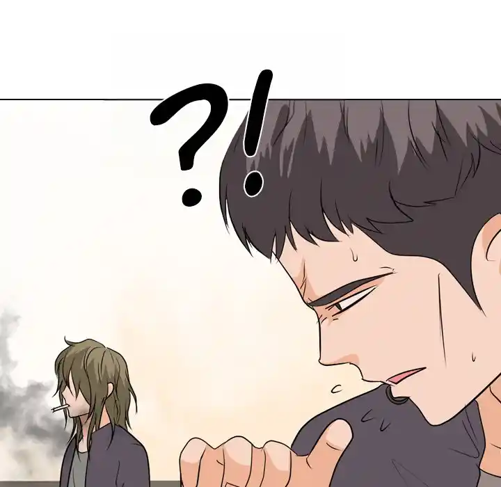 High School Legend Red Dragon Chapter 173