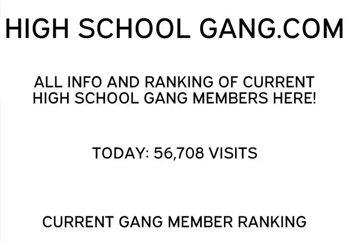 High School Legend Red Dragon Chapter 176