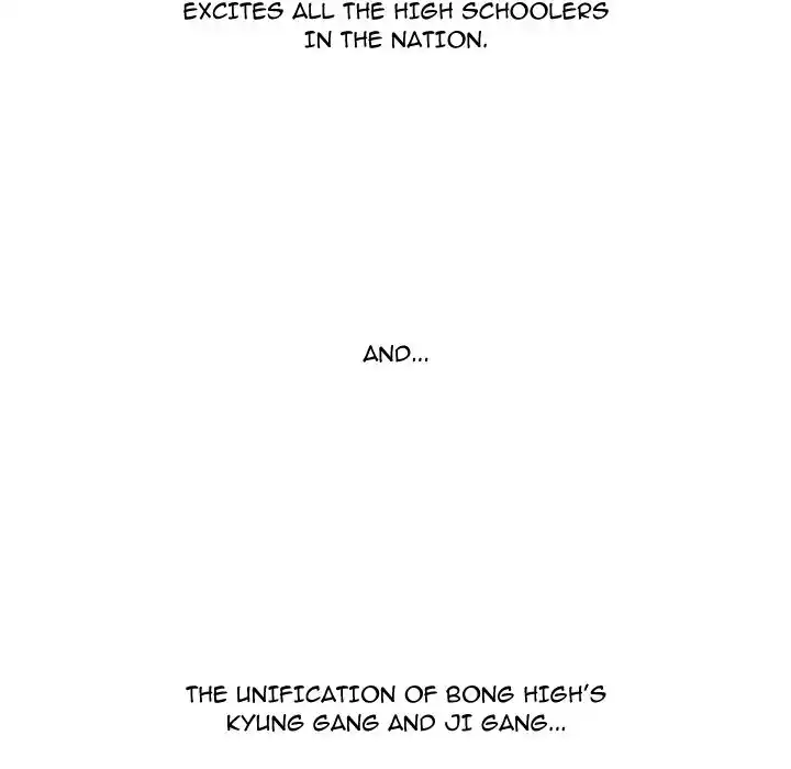 High School Legend Red Dragon Chapter 176