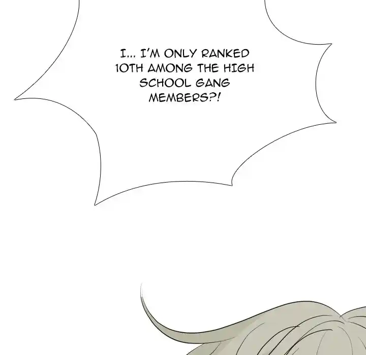 High School Legend Red Dragon Chapter 176