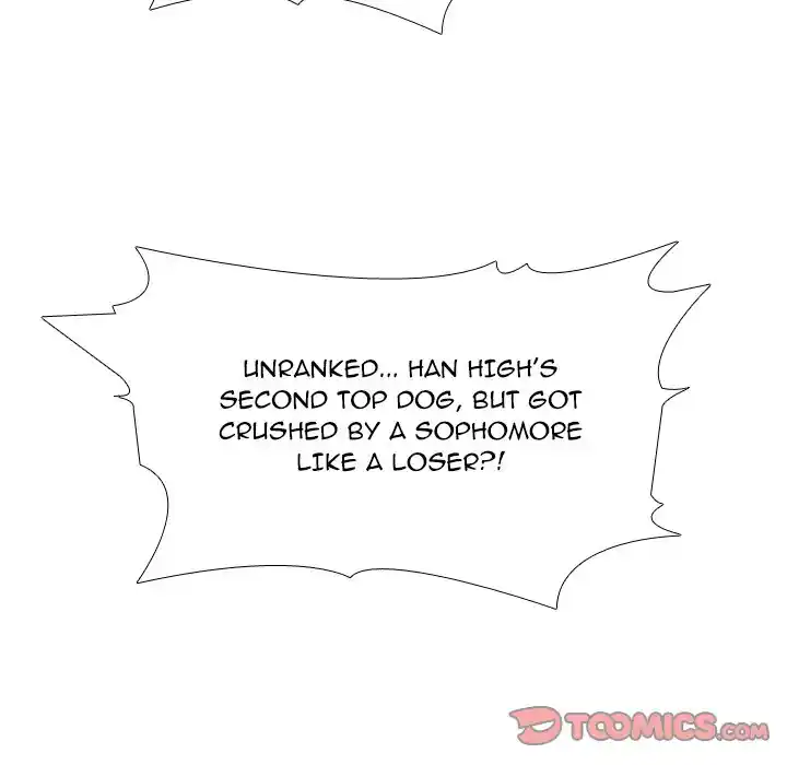 High School Legend Red Dragon Chapter 176