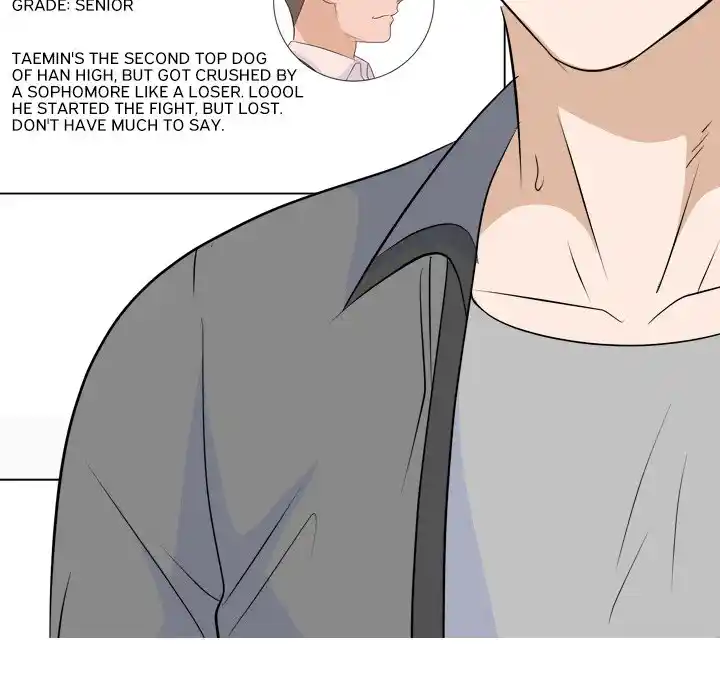 High School Legend Red Dragon Chapter 176