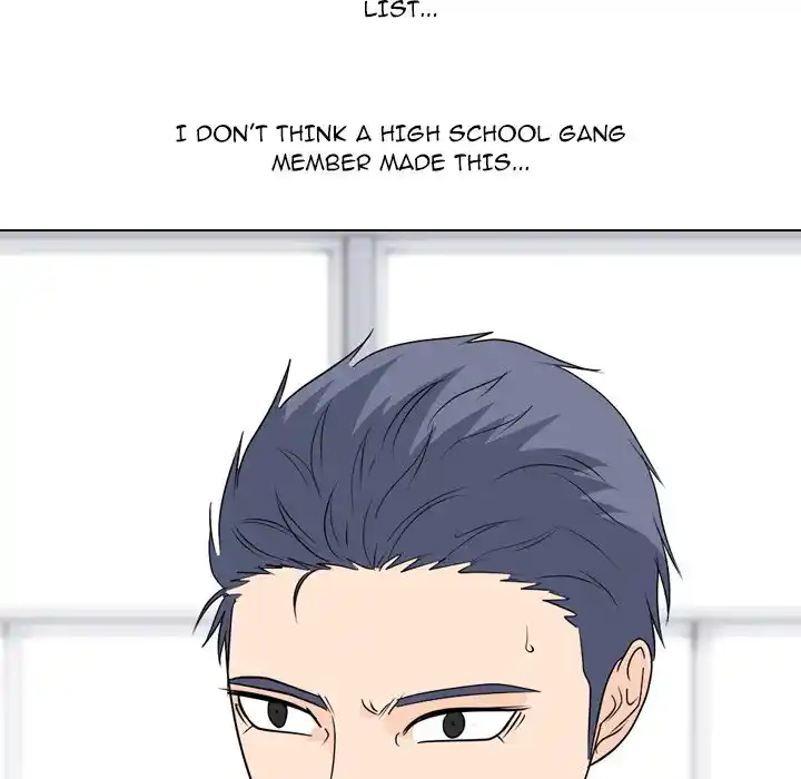 High School Legend Red Dragon Chapter 176