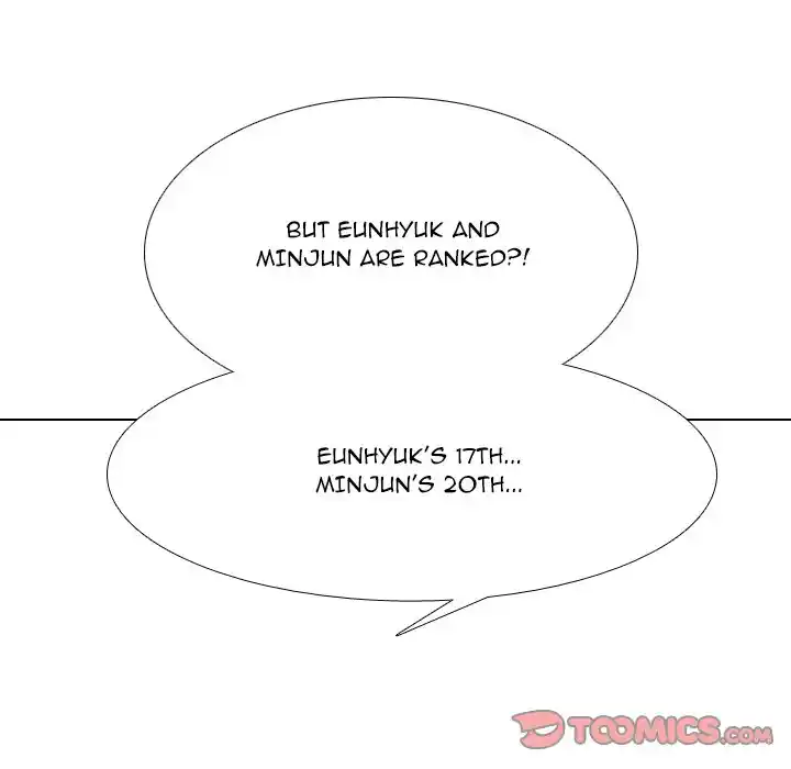 High School Legend Red Dragon Chapter 176