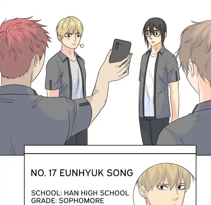 High School Legend Red Dragon Chapter 176