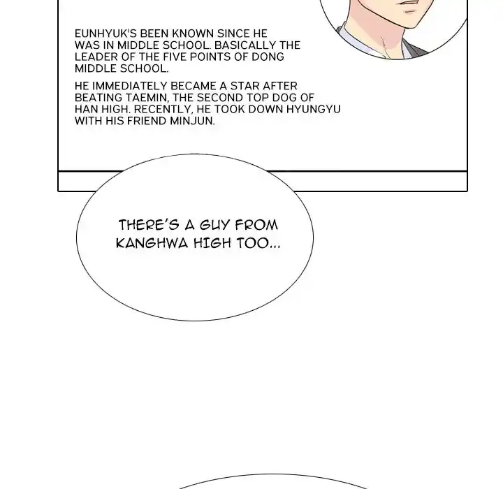 High School Legend Red Dragon Chapter 176