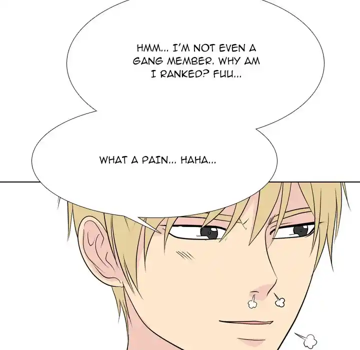 High School Legend Red Dragon Chapter 176