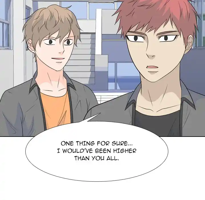 High School Legend Red Dragon Chapter 176