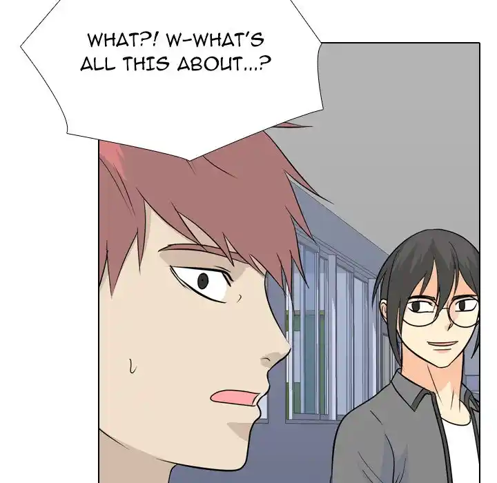 High School Legend Red Dragon Chapter 176