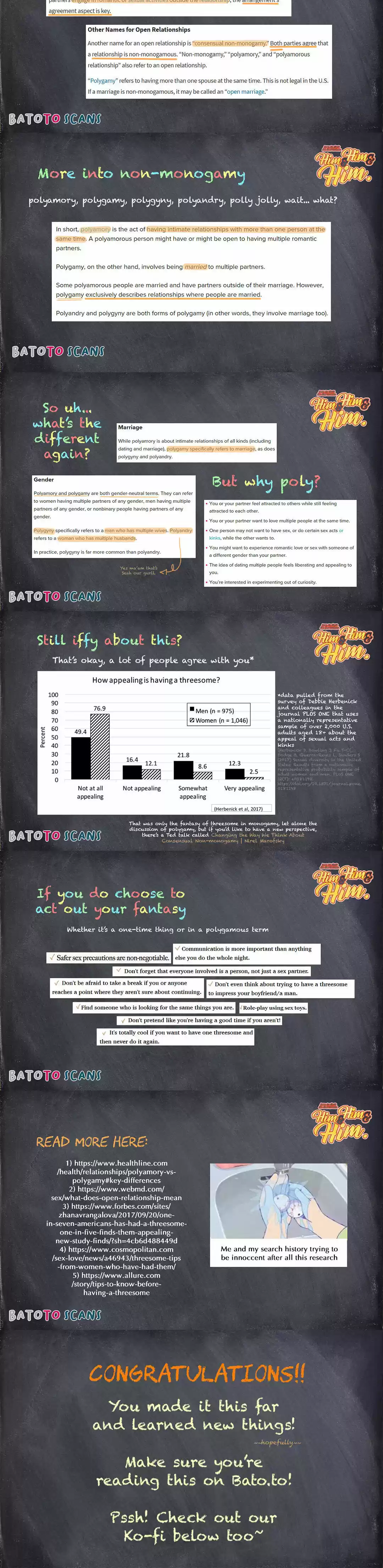 Him & Him & Him Chapter 15