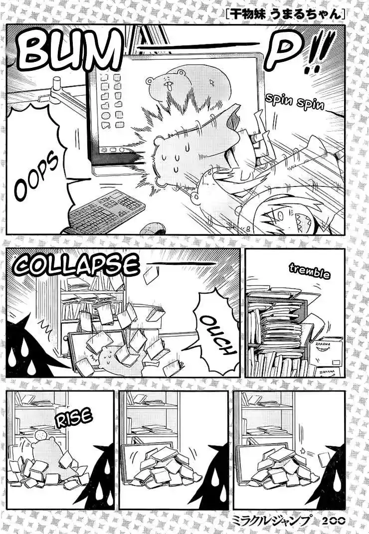 Himouto! Umaru-chan 0.1