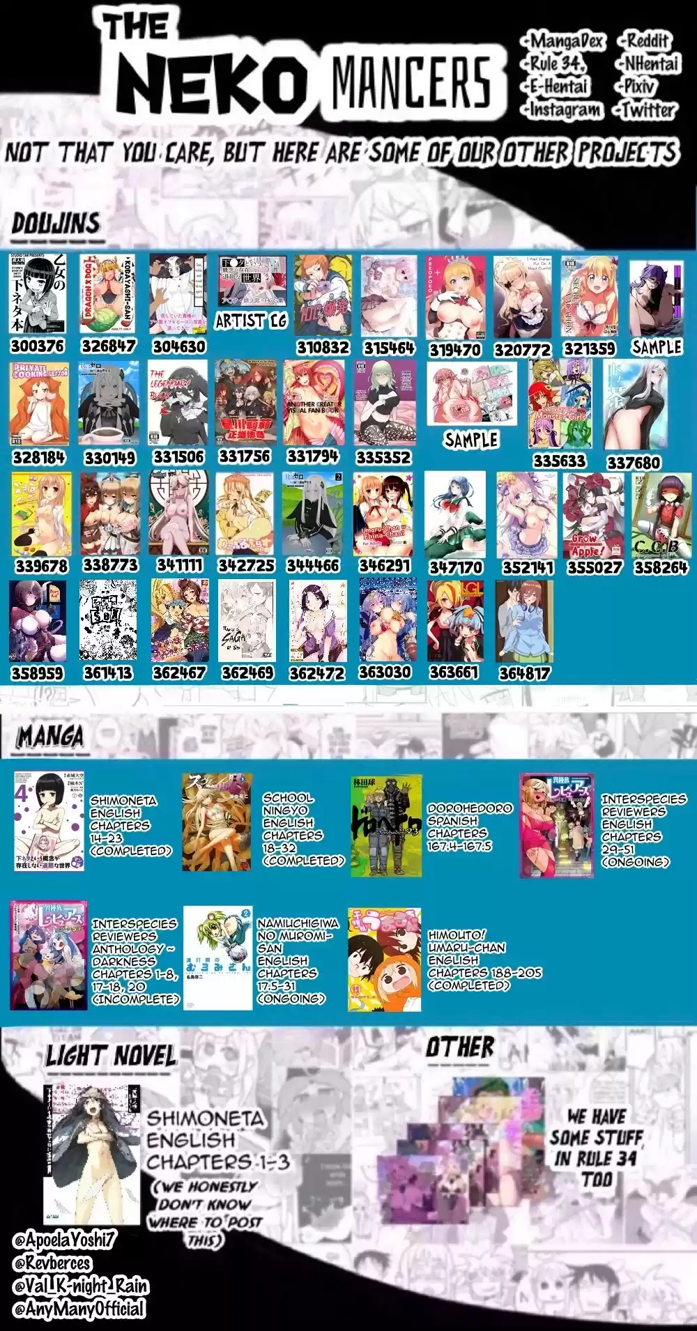 Himouto! Umaru-Chan Chapter 203