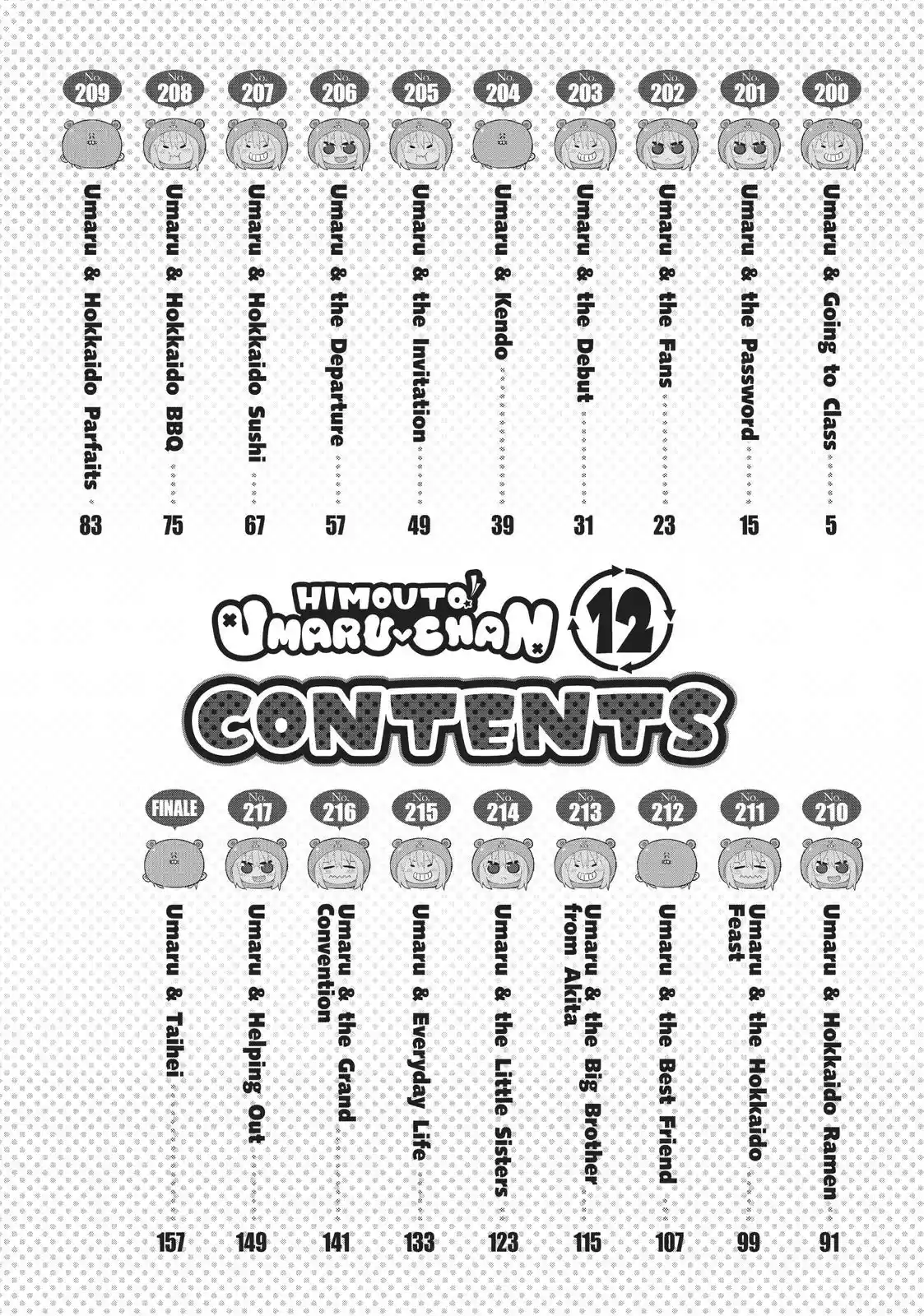 Himouto! Umaru chan Vol. 12 Ch. 200 Umaru and Going To Class