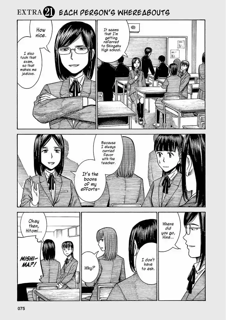 Hinamatsuri 50.5