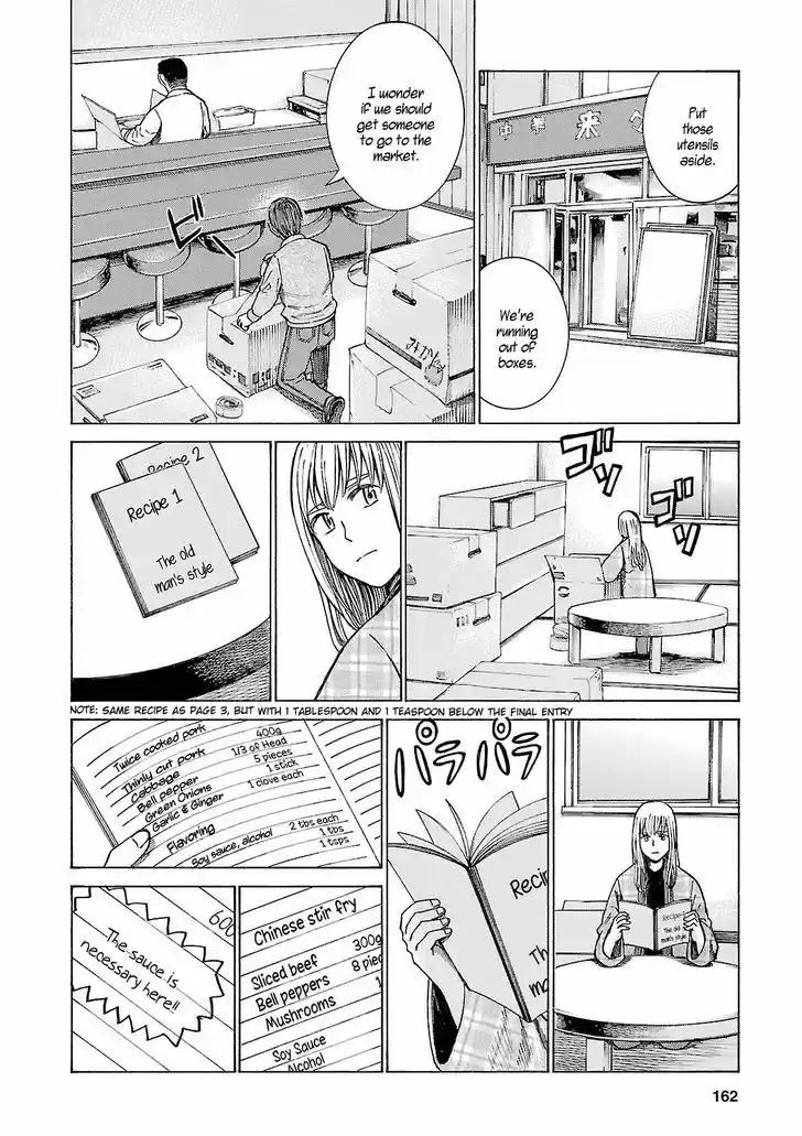 Hinamatsuri 53