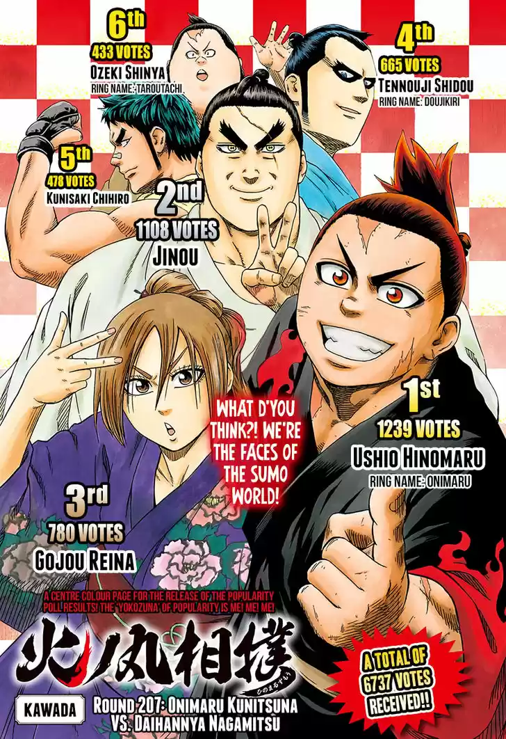 Hinomaru-Zumou 207