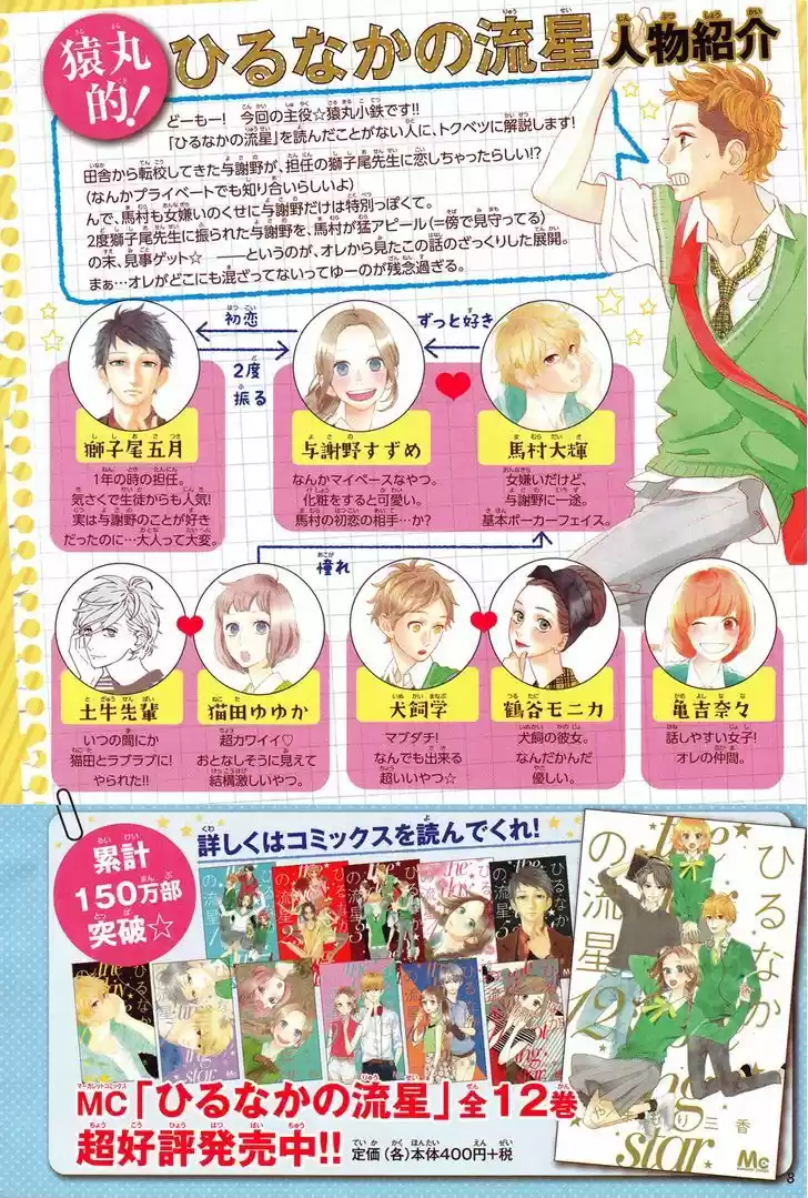 Hirunaka no Ryuusei 78.6