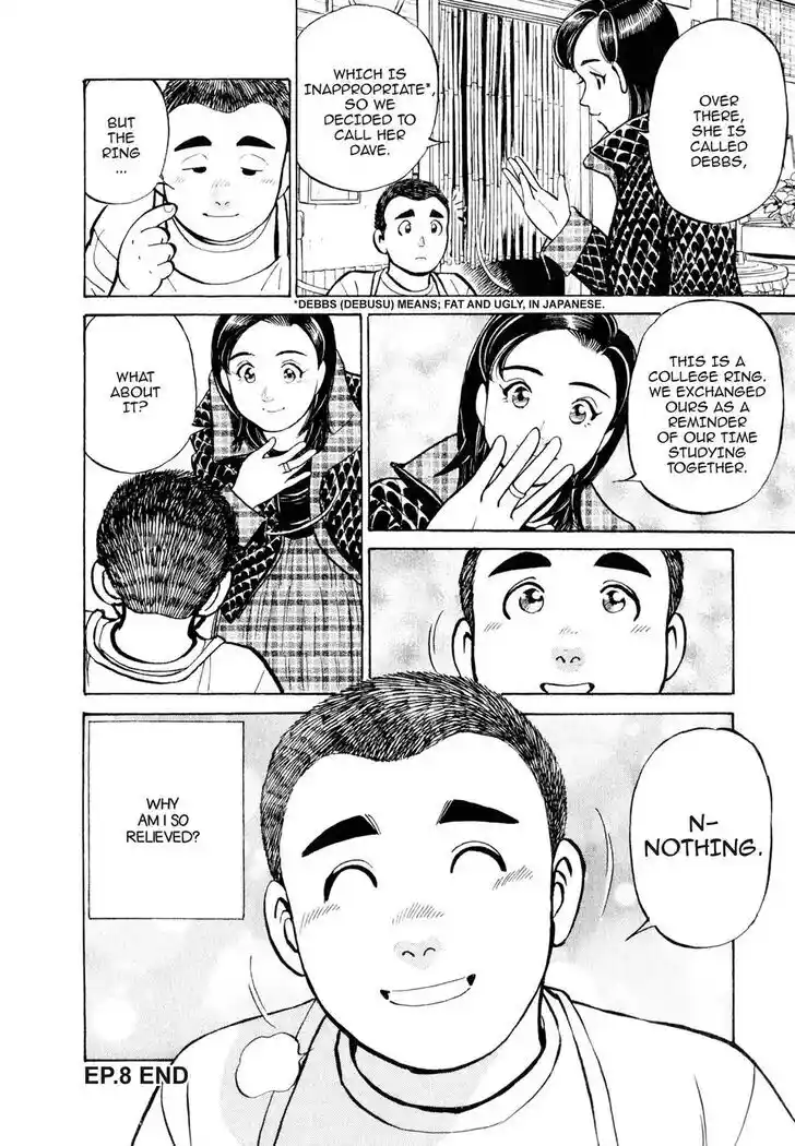 Hisone to Masotan Ch.008