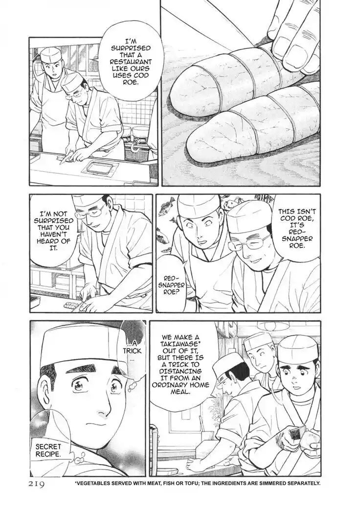 Hisone to Masotan Ch.031